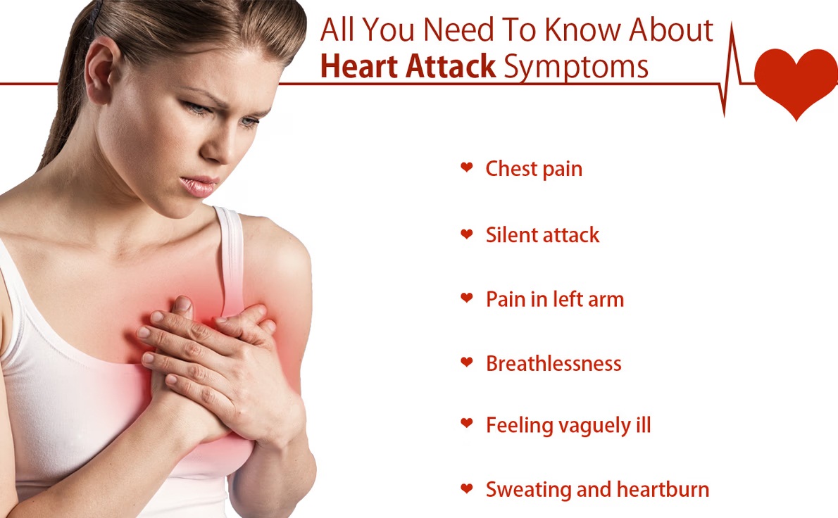 دل کا دورہ پڑنے سے پہلے 10 خاموش علامات