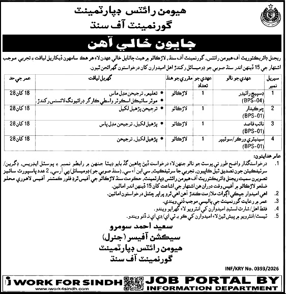 هيومن رائيٽس سنڌ ۾ لاڙڪاڻي لاءِ انيڪ نوڪريون