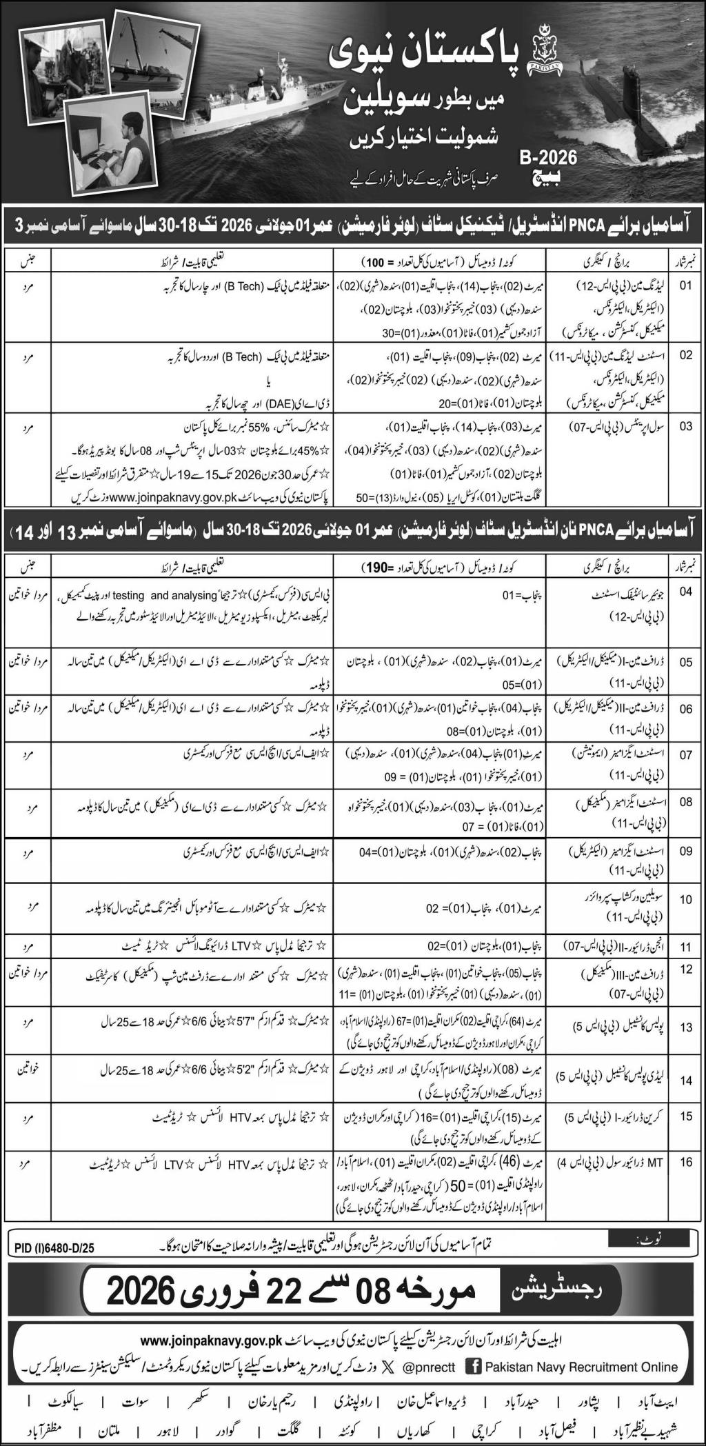 پاڪ نيوي ۾ سويلين جي لاءِ نوڪريون 
jobs in pakistan navy civilian 2026