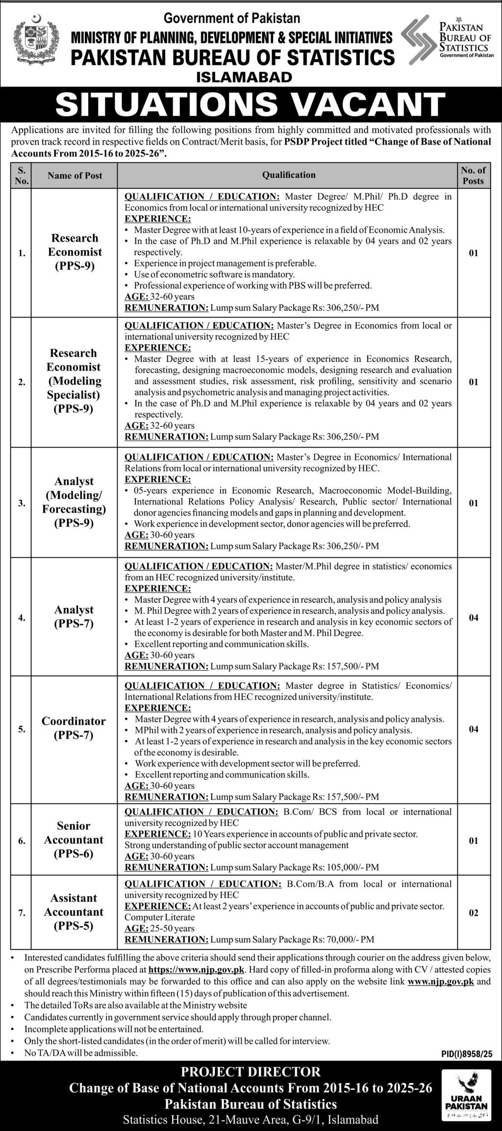pakistan bureau of statistics jobs 2026