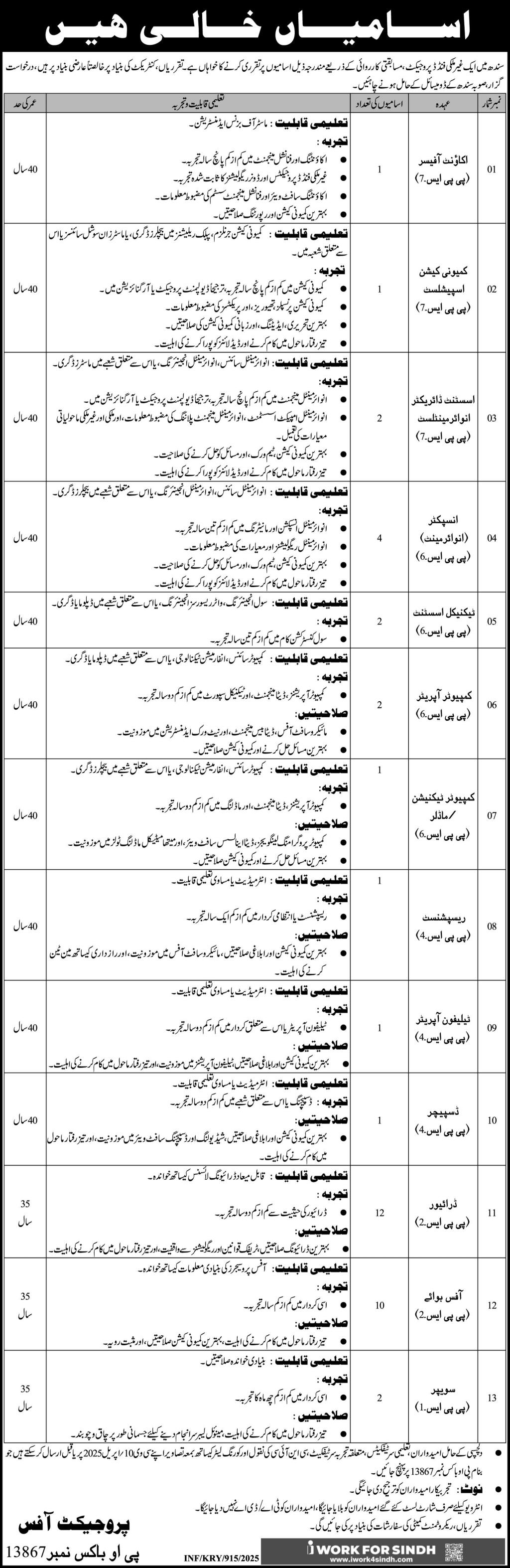 300 New Government Jobs 2025
