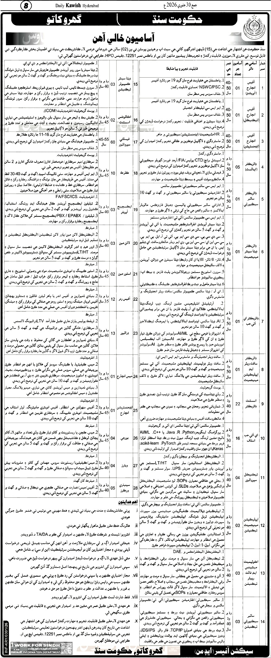 بيروزگارن جي لاءِ خوشخبري، گهرو کاتو حڪومت سنڌ ۾ نوڪريون