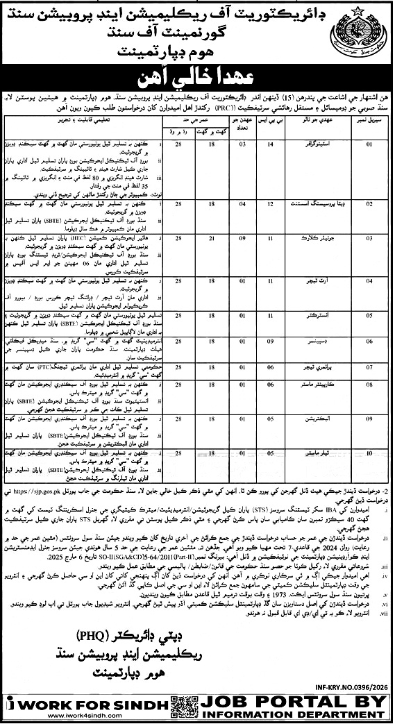 reclamation and probation department sindh jobs