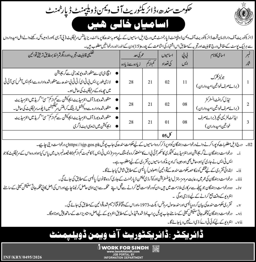 Women Development Department Sindh Jobs 2026