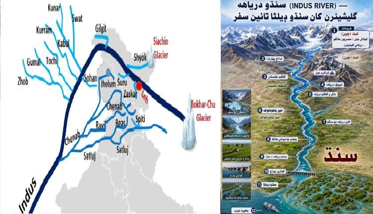 دریائے سندھ کا سفر، برفانی پہاڑوں سے سرزمینِ سندھ اور سمندر تک کا تاریخی بہاؤ